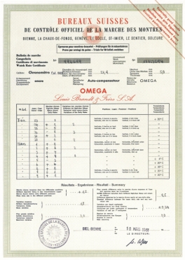 Individual certificate by the Swiss B.O.